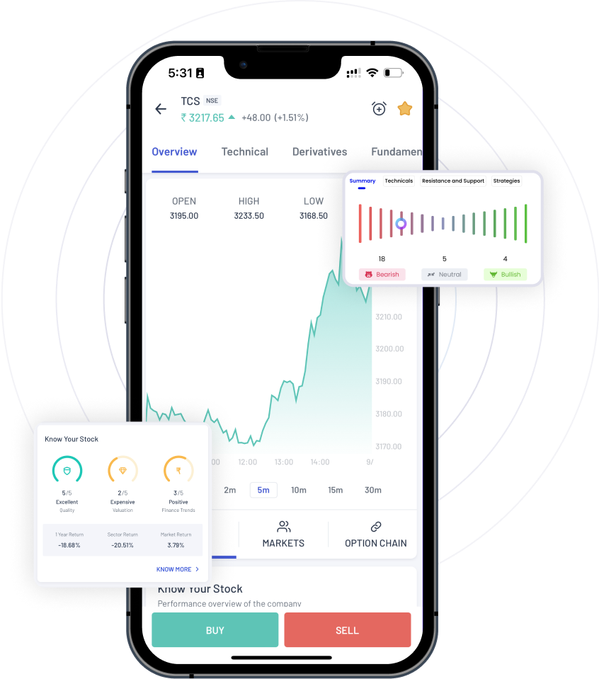 Invest and Grow with AngelOne